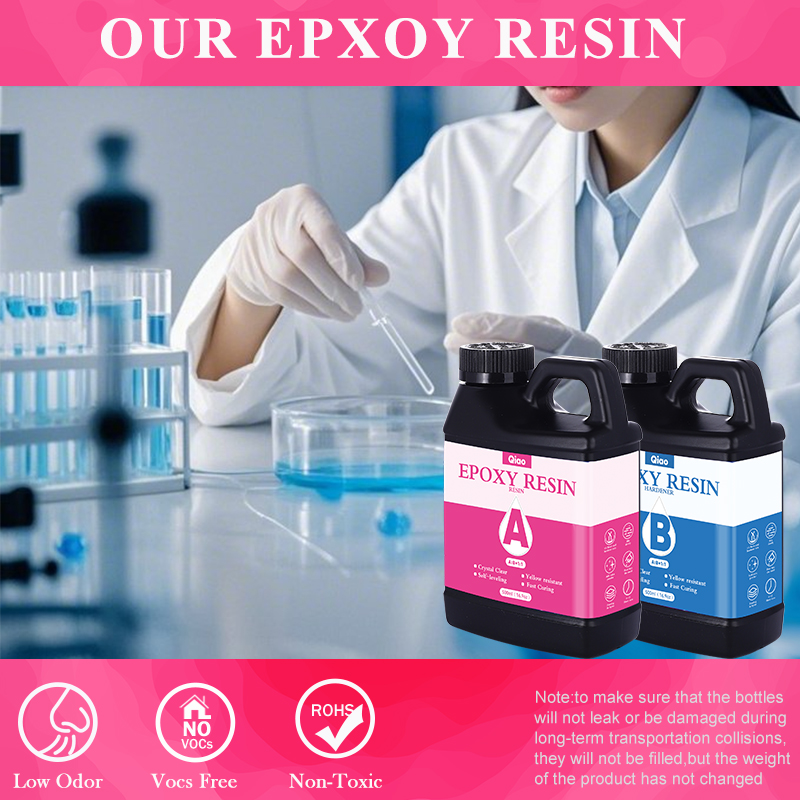 Zestaw żywicy epoksydowej Crys – Epoxy Uv Resin Kit recenzja i cena
